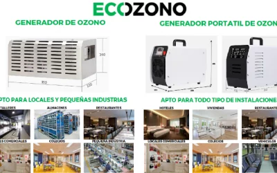 ECOZONO Aparatos generadores de ozono